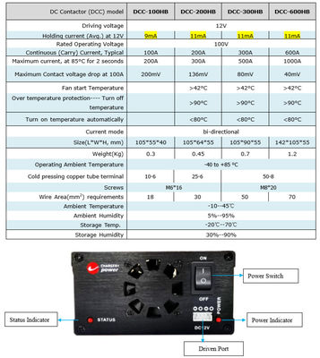 ODM 300A 600A 12v बीएमएस लाइफपो4 लिथियम आयन बैटरी डीसी संपर्क रिले एसएसआर