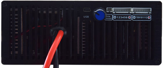 1.25V-35V DC Buck Boost कनवर्टर 2A 400kHz स्विचिंग OEM