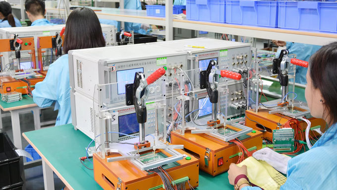 ShenZhenChargery Power Co., Ltd. गुणवत्ता नियंत्रण